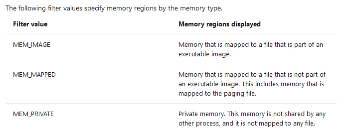 filt-by-memory-type