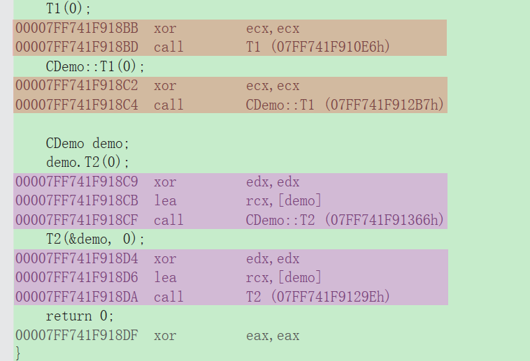 function-call-disassembly-x64