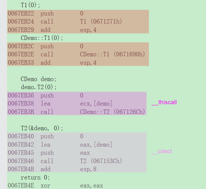 function-call-disassembly-x86