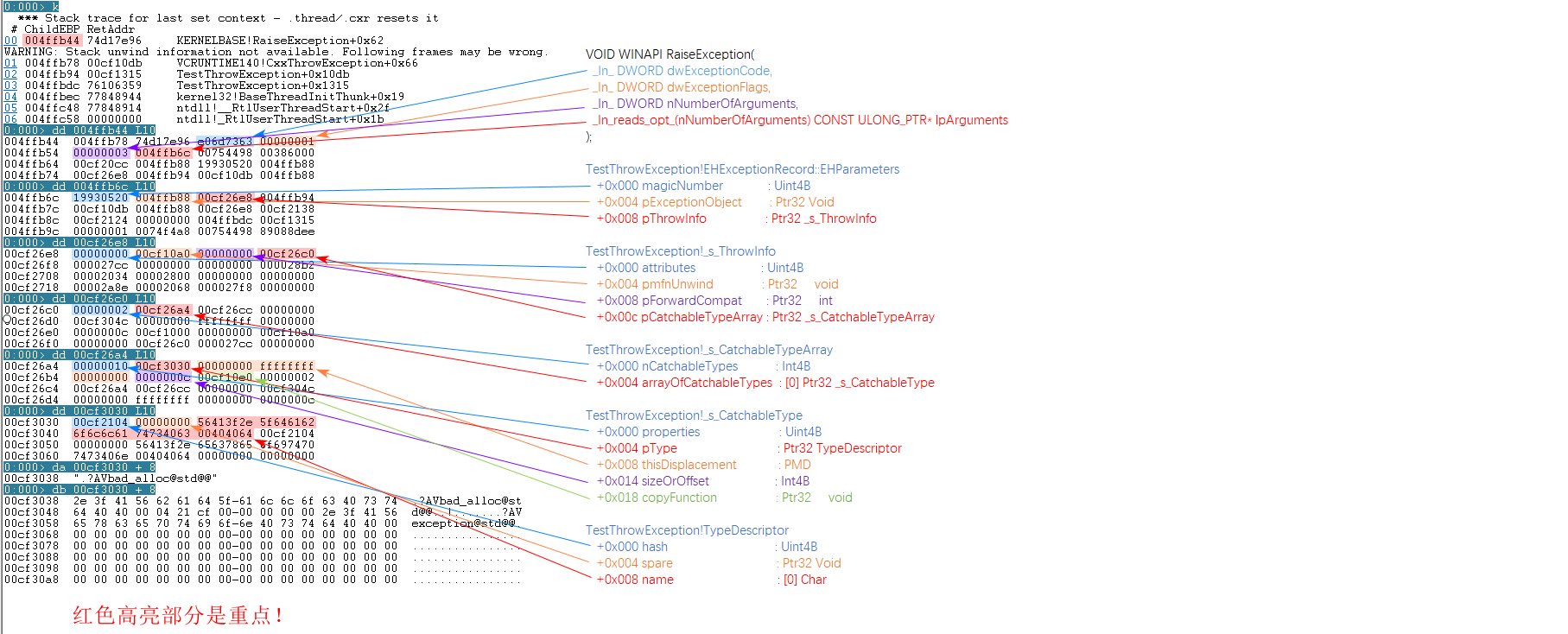 view-exception-type-32-bit