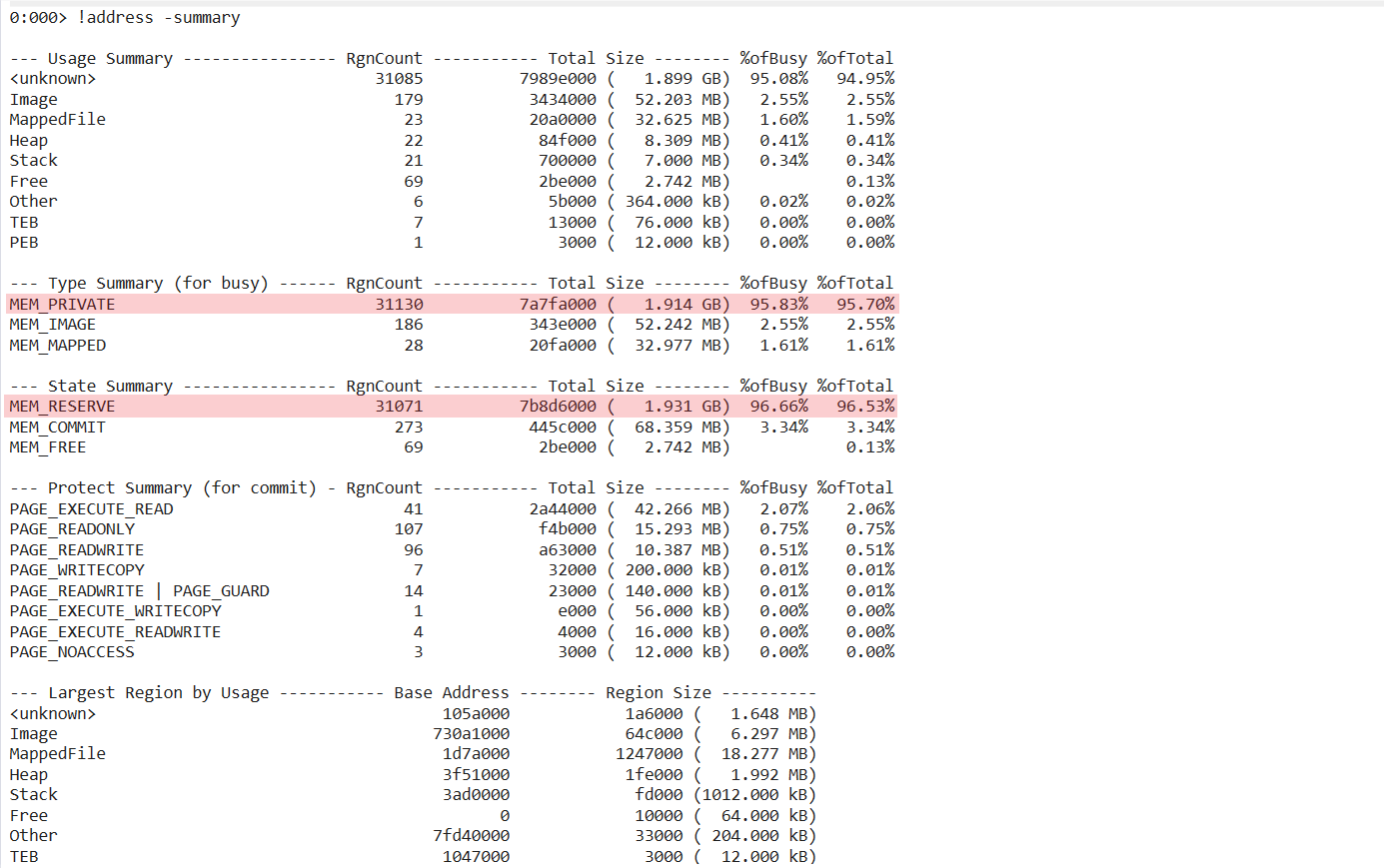 address-summary-no-much-free-memory